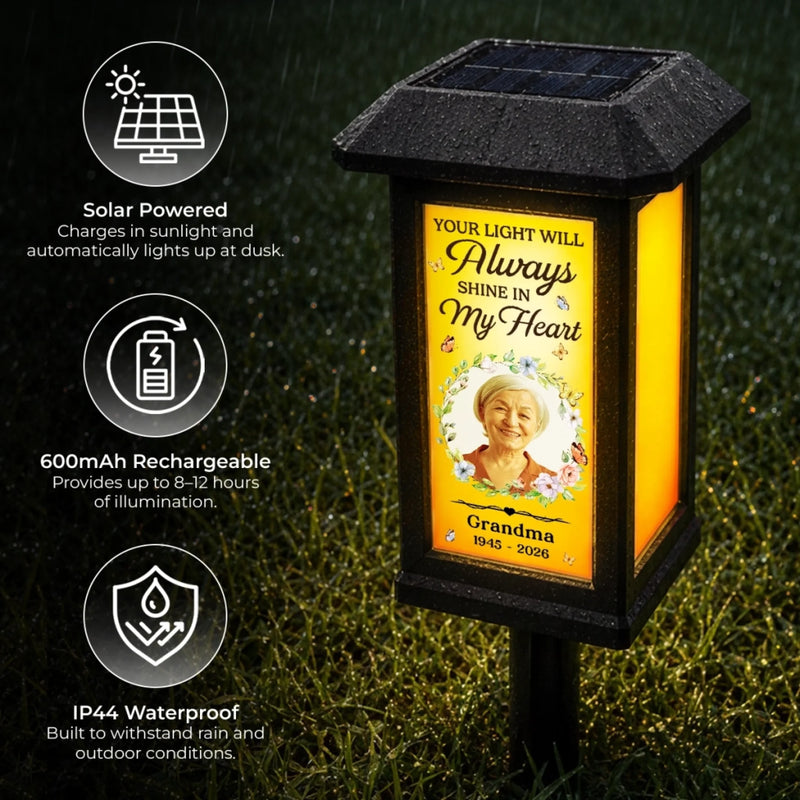 Custom Photo Solar Garden Light - Personalized Memorial Sympathy Gifts For Loss Of Mom, Dad - Always Loved Never Forgotten