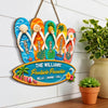 Custom Poolside Wood Sign - Personalized Summer Vacation And Travel Gifts For Mom, Dad, Brother, Sister, Kids - Family Time