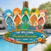 Custom Poolside Wood Sign - Personalized Summer Vacation And Travel Gifts For Mom, Dad, Brother, Sister, Kids - Family Time