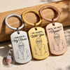 Custom Photo Engraved Keyring - Personalized  Memorial Sympathy Gifts For Loss Of Mom, Dad - Your Love Still Guides Me