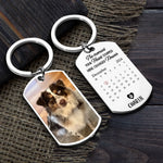 Custom Pet Photo Memorial Gifts - Personalized Keychain