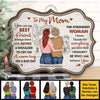 I Wouldn't Be Who I Am Without You - Gift For Mom, Personalized Shaped Wood Sign