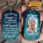 Custom Photo Memorial Butterfly Gifts - Personalized Keychain