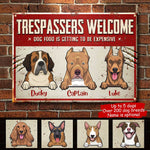 Custom Dog Name Warning Gifts for Dog Lovers - Personalized Metal Sign