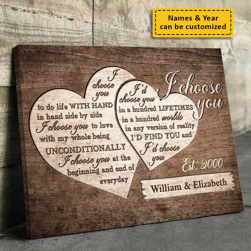 Custom Anniversary Love Quote Gifts for Couples - Personalized Canvas