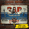 Thank You For Teaching Me How To Be A Man - Gift for Dad, Funny Personalized Metal Sign