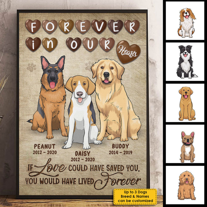Custom German Shepherd Memorial Gifts - Personalized Poster