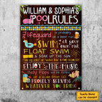 Custom Name Funny Pool Rules Gifts for Pool Owners - Personalized Metal Sign