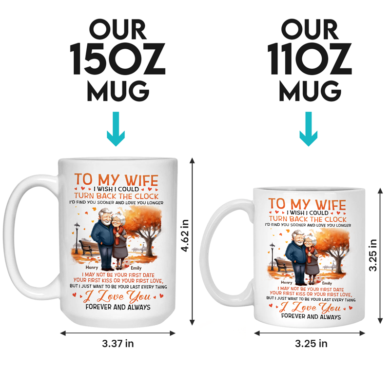 Custom Name Anniversary Gifts for Wife - Personalized Mugs