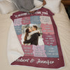 Custom Photo I Love The Way You Look At Me - Couple Personalized Custom Blanket - Gift For Husband Wife, Anniversary