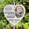 Custom Photo Never Forgotten - Memorial Personalized Custom Heart Shaped Memorial Garden Slate & Hook - Sympathy Gift For Family Members