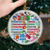 2023 Annual Event - Ceramic Round Shaped Ornament - Christmas Gift For Family Members