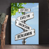 My Family Is My Everything - Family Personalized Custom Vertical Canvas - Gift For Family Members