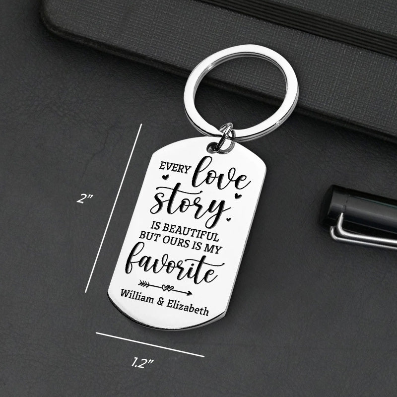 Custom Photo Couple Gifts - Personalized Keychain