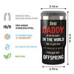 Custom Funny Father's Day Gifts for Dad - Personalized Can Cooler