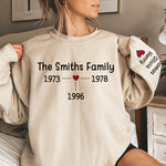 Custom Family Tree Name Gifts - Personalized Sweater