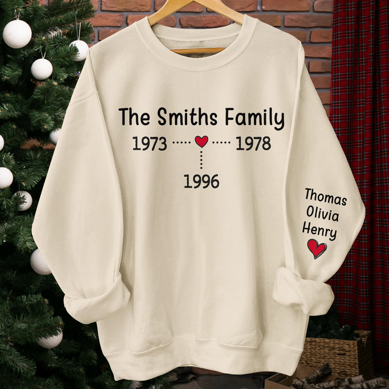 Custom Family Tree Name Gifts - Personalized Sweater